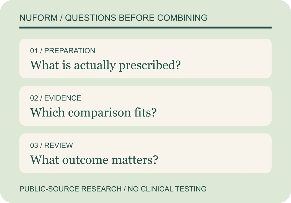 Three questions for a Nuform combination proposal: the exact preparation, relevant clinical evidence and the planned review.